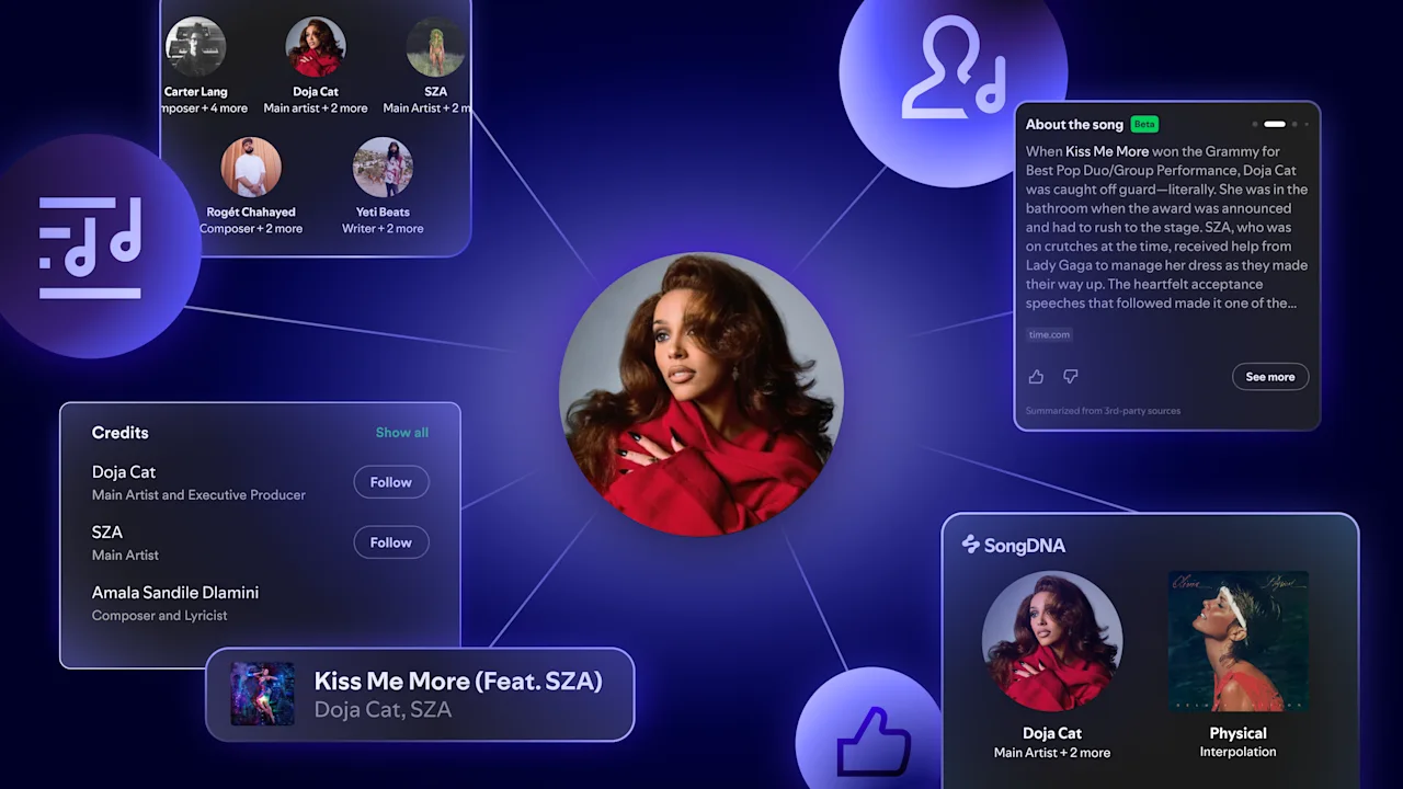 Spotify Rolls Out New Features Focusing On Song Credits, Behind-the-Scenes Trivia